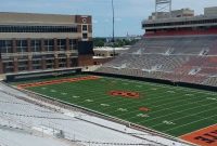 Football 101: Your Stillwater Guide to Oklahoma State Gridiron