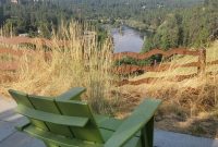 Kendall Yards: Your Guide to Spokane’s Vibrant Riverfront District