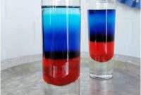 Patriotic Layered Shot