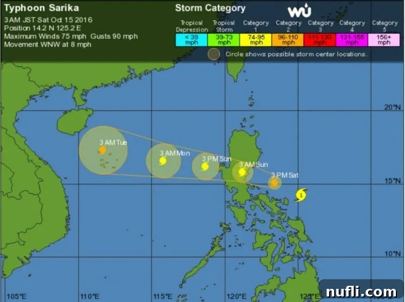 Typhoon Karen's Philippine Weekend Fury 5 Typhoon Sarika (Karen) projected path map