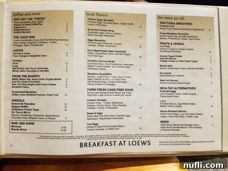 Breakfast at Loews menu