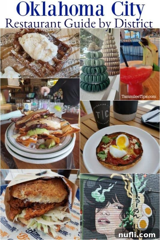Oklahoma City restaurant guide over a collage of food pictures 