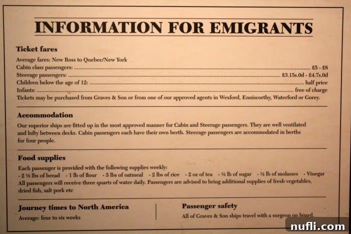 Dunbrody Famine Ship Experience Ireland 4 Historical information for emigrants with a price list for ship passage